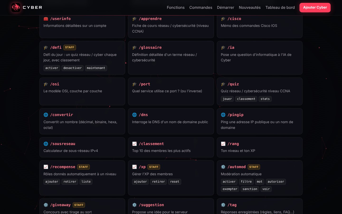 Liste des commandes